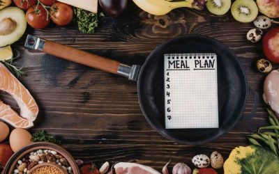 Créer un plan alimentaire énergie pour soutenir journées intenses et entraînements